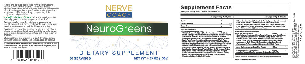 NeuroGreens